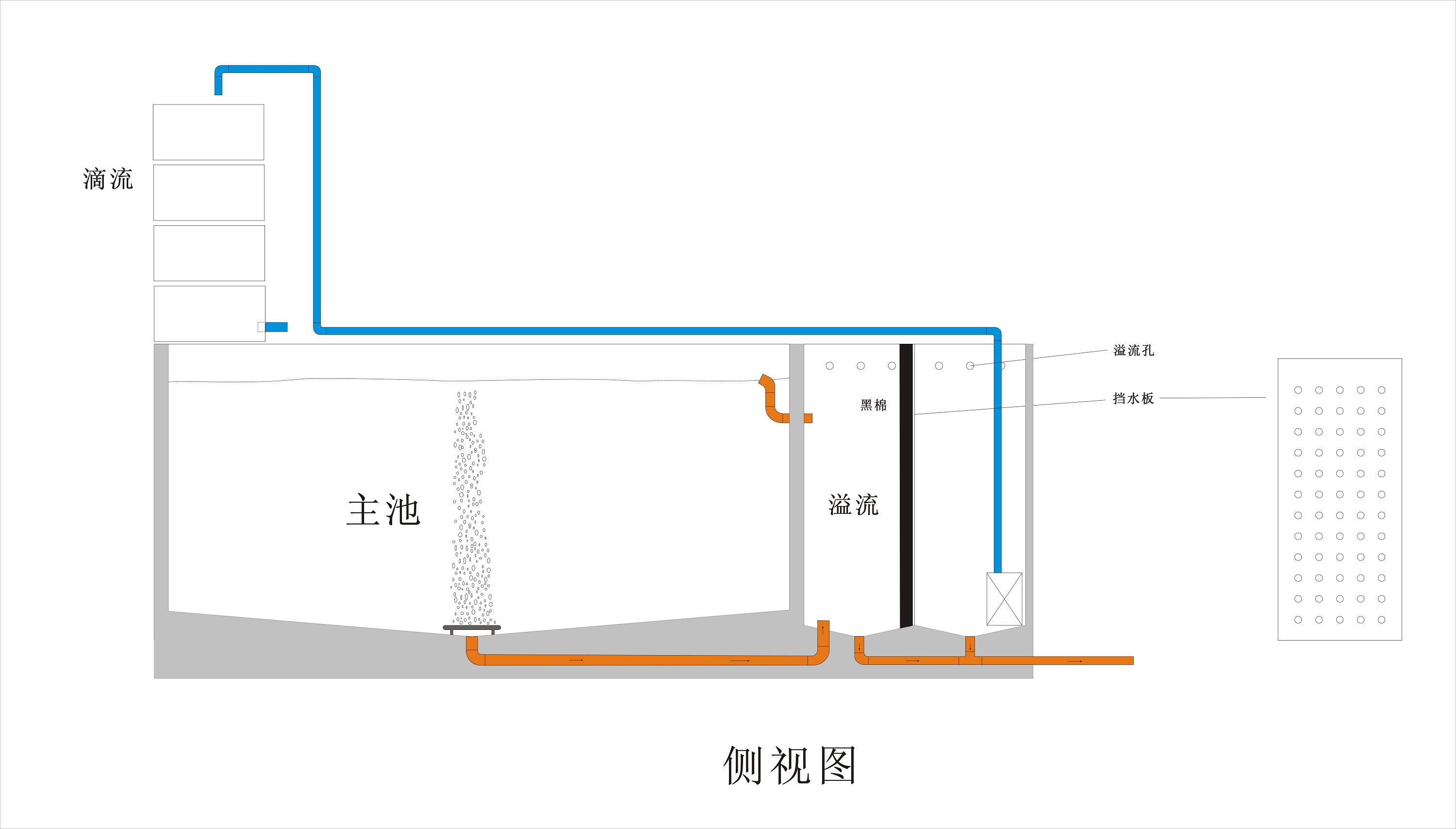 鱼池出水口设计图图片