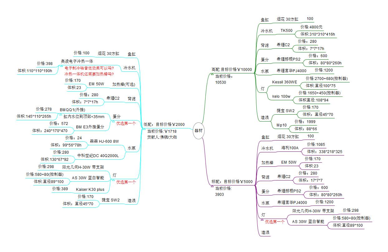 豸0.3.jpg