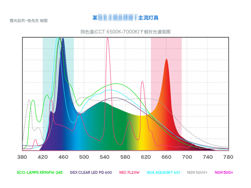 NGN-New-50Wplus.jpg