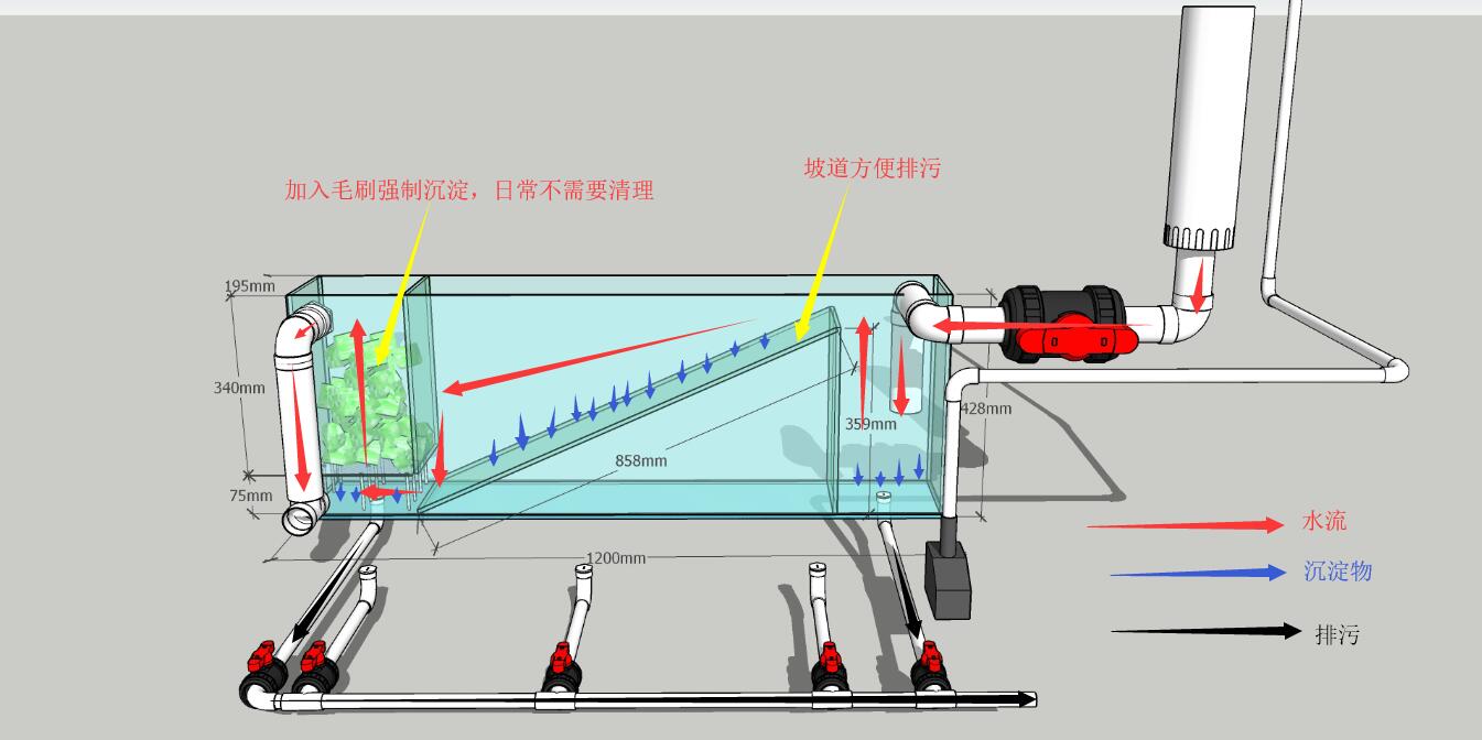 沉淀仓设计图原理图片