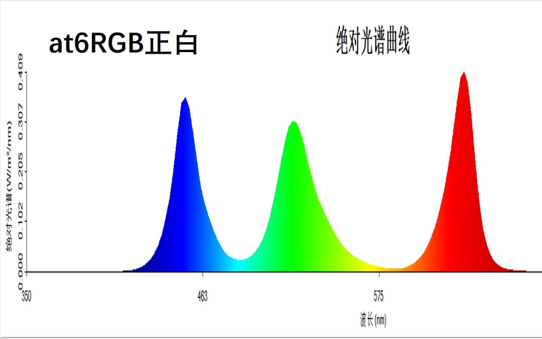 at6RGB.jpg